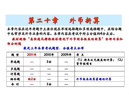 第20章外币折算