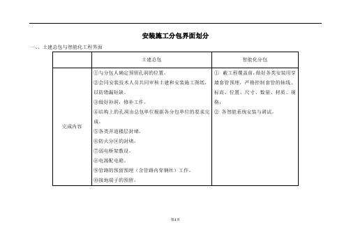 安装施工分包界面划分