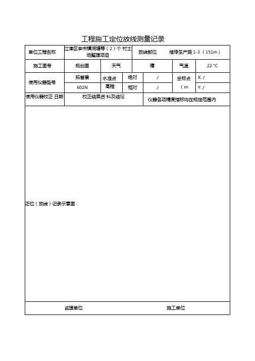 工程施工定位放线测量记录