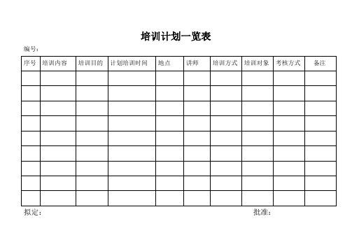 GSP质量管理表格横样式最新