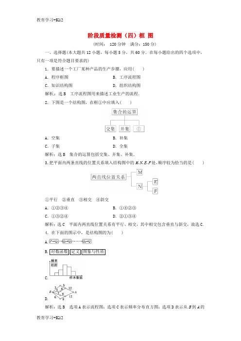 【教育专用】2017_2018学年高中数学阶段质量检测四框图新人教A版选修1_2