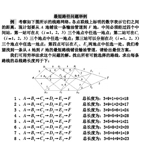 最短路径问题举例