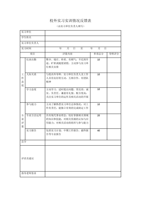 校外实习实训情况反馈表