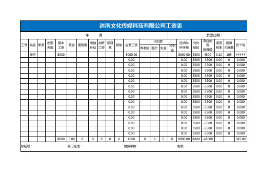 标准工资表模板Excel表