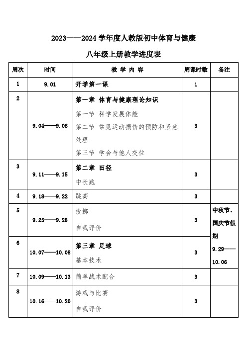 2023年秋学期人教版初中体育与健康八年级上册教学进度表