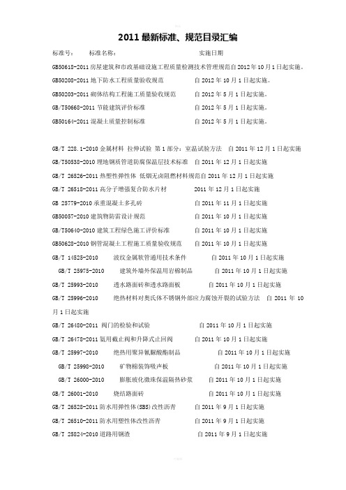 标准、规范目录汇编(1)