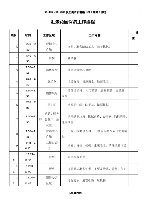 保洁员每日工作流程安排工作流程标准(共三页)