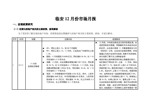 临安xxxx年12月份房地产市场月报.doc