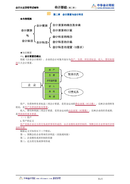 中华会计网校2013年贵州会计从业考试《会计基础》习题班讲义第二章