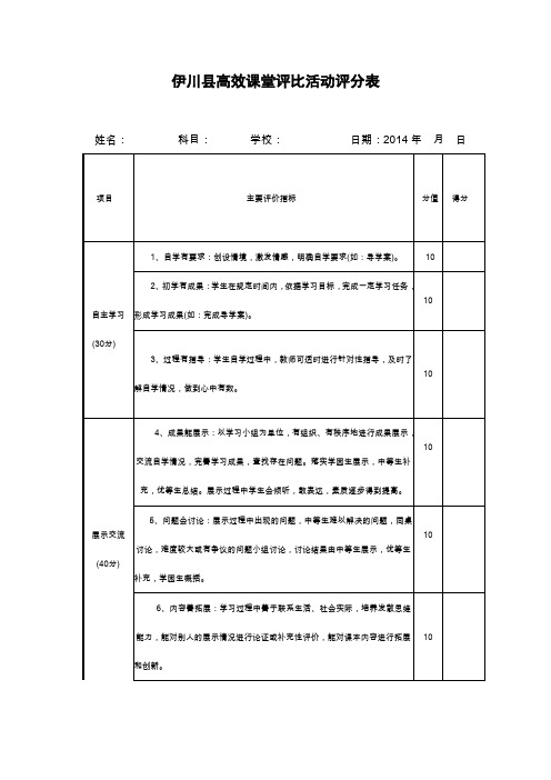 伊川县高效课堂评比活动评分表