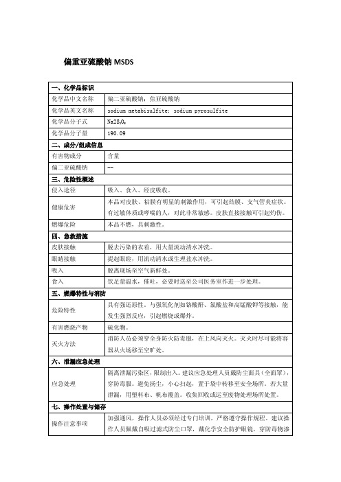 偏重亚硫酸钠MSDS