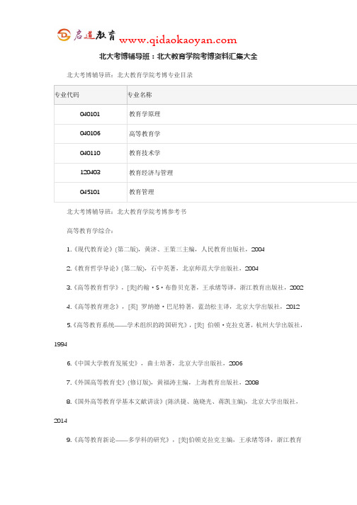 北大考博辅导班：北大教育学院考博资料汇集大全