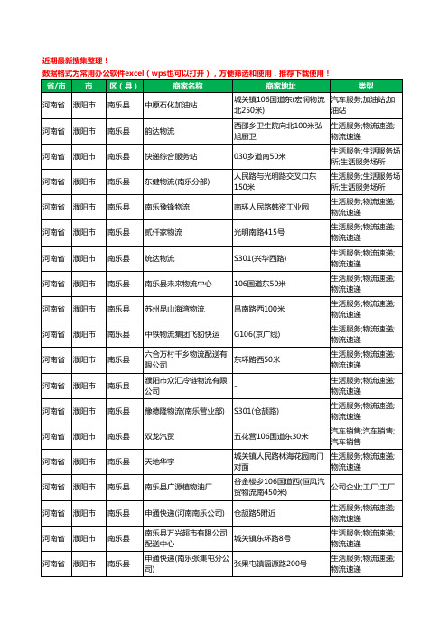 2020新版河南省濮阳市南乐县运输工商企业公司商家名录名单黄页联系方式大全153家