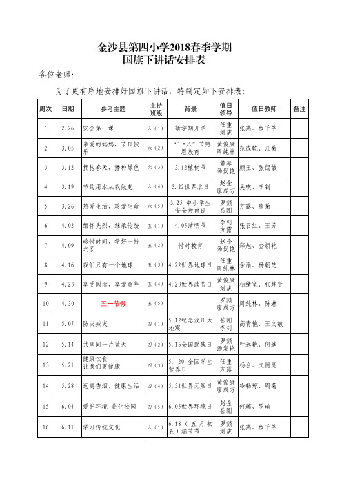 金沙县第四小学2018春季学期国旗下讲话安排表