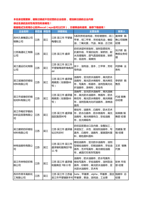 2020新版江苏省吴江溶剂油工商企业公司名录名单黄页大全13家