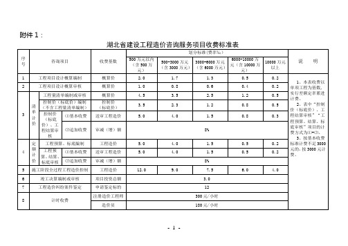 《湖北省建设工程造价咨询服务项目收费标准表》