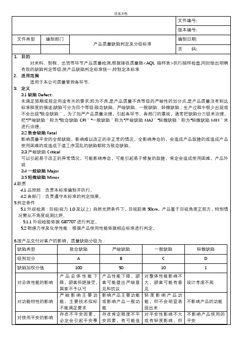 产品质量缺陷判定分级标准