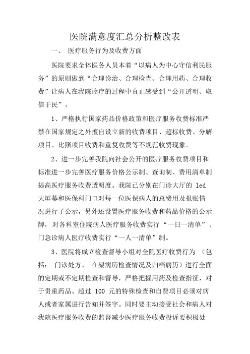 医院满意度汇总分析整改表