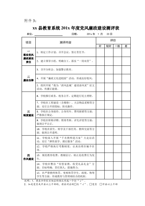 教育系统年度党风廉政建设测评表