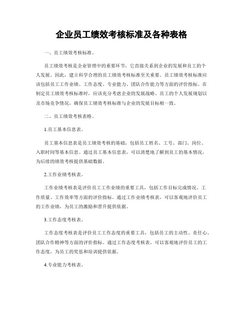 企业员工绩效考核标准及各种表格