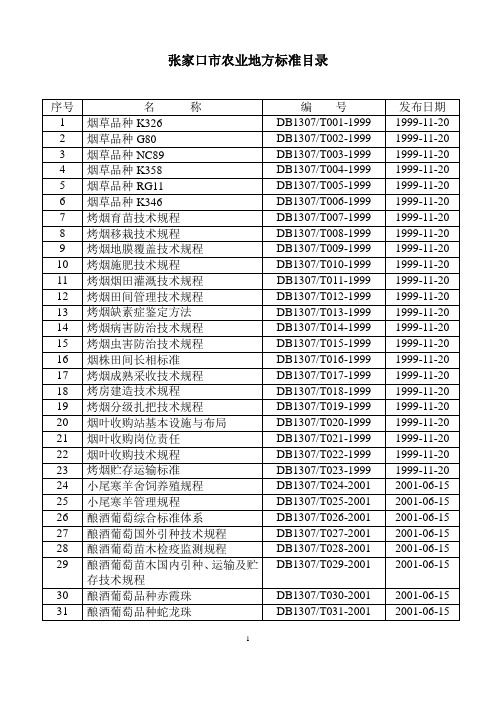 张家口市农业地方标准目录