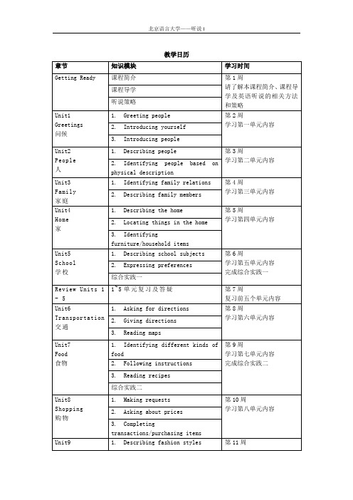 《英语听说Ⅰ》教学日历