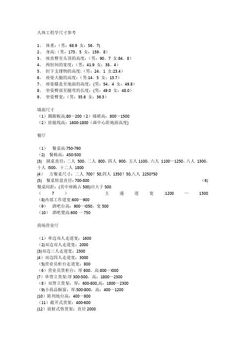 人体工程学尺寸参考