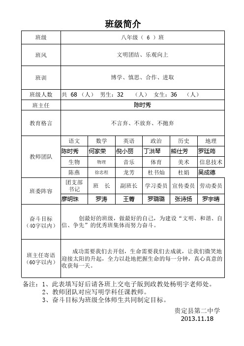 班级简介-八(6)班