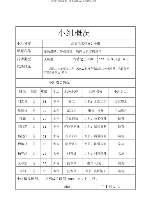 (完整)提高混凝土外观质量,QC小组活动记录