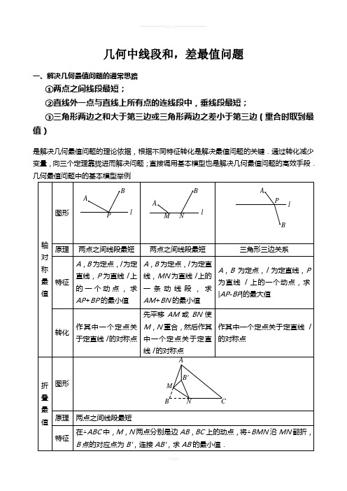 经典几何中线段和差最值(含答案)