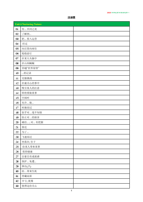 2019外研社高中英语选修一Unit 6 Nurturing Nature短语英汉互译表