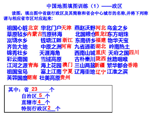 中国地理填图