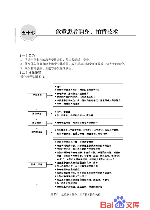 临床护理技术操作流程与规范五十七、危重患者翻身、拍背技术