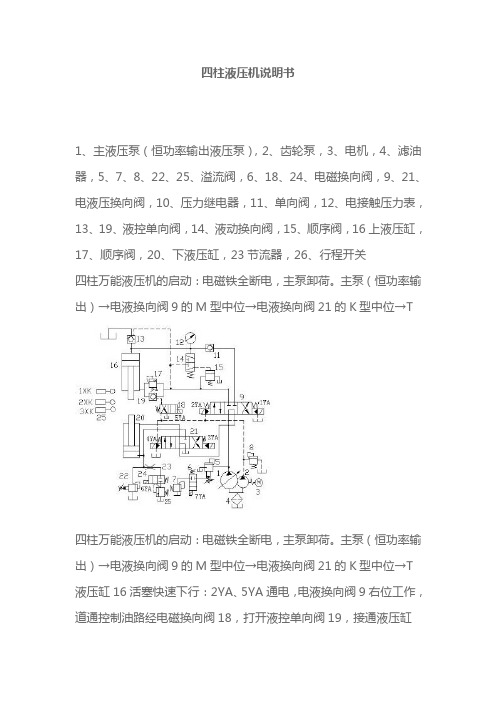 四柱液压机说明书