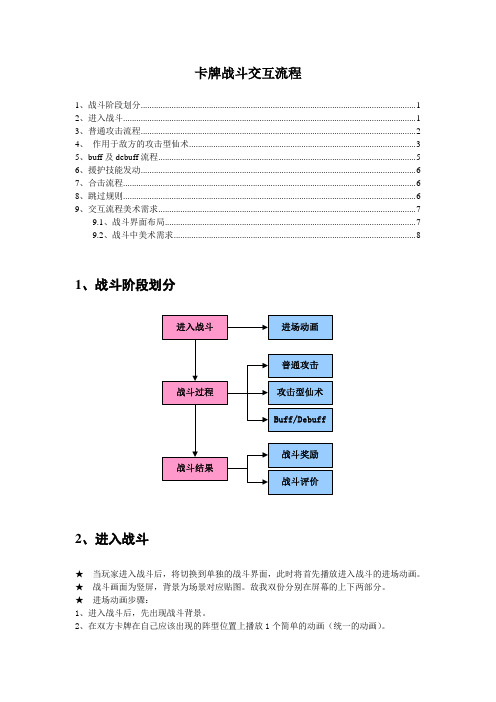 卡牌手游战斗交互流程