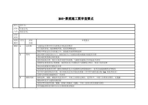 E05-景观施工图审查要点