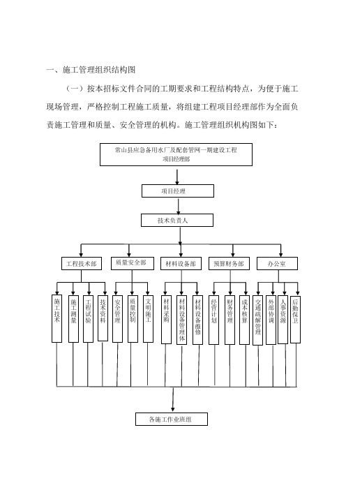 XX县应急备用水厂及配套管网一期建设工程(技术标)