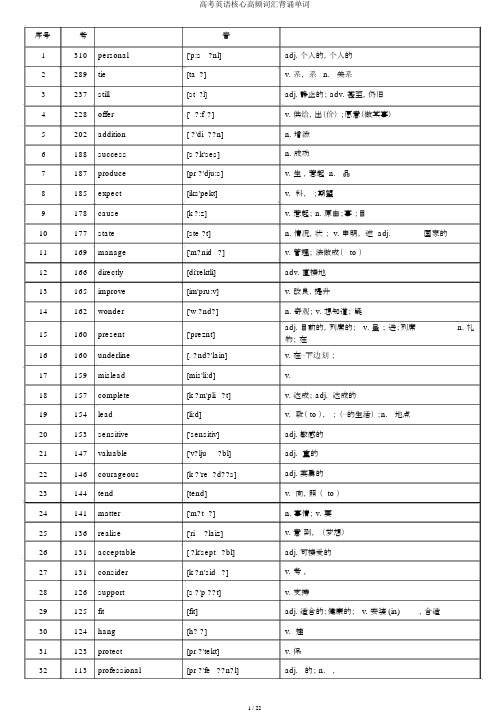 高考英语核心高频词汇背诵单词