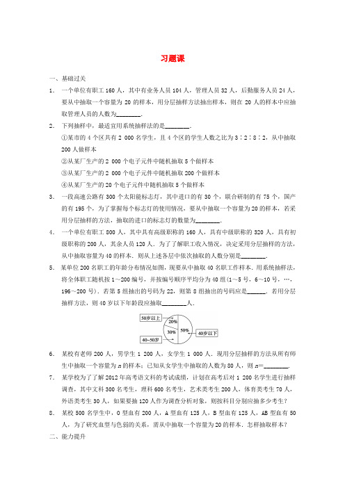 【步步高】高考数学一轮复习 习题课备考练习 苏教版