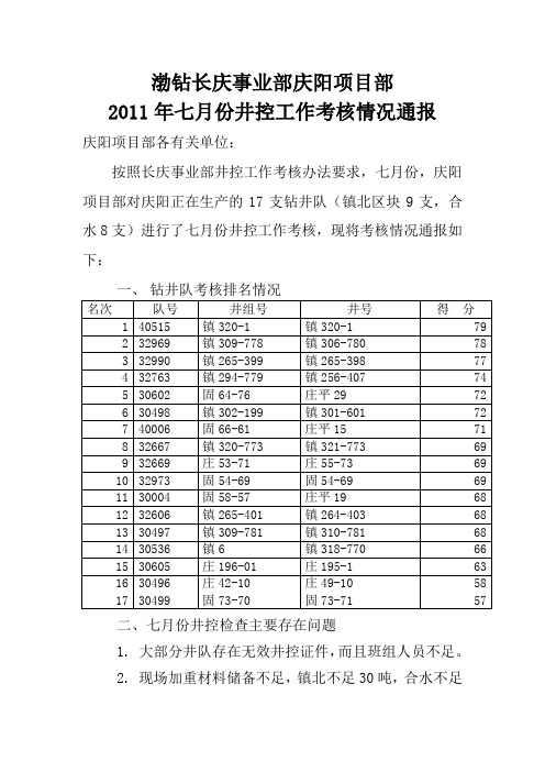 2011年七月份井控工作考核情况通报
