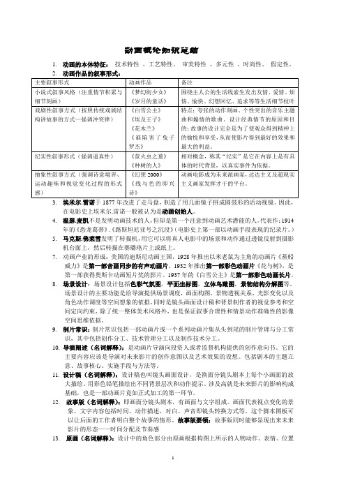 动画概论知识点总结和中国动画之最