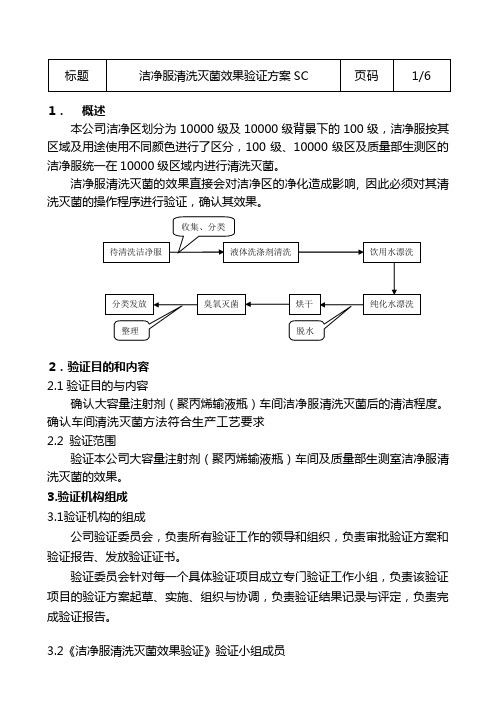 洁净服清洁灭菌效果验证方案