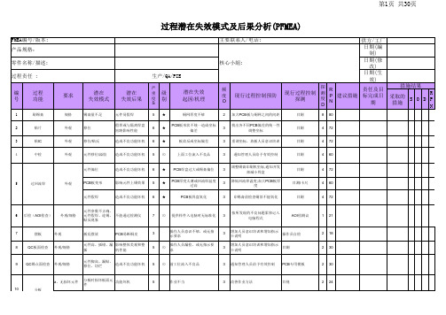 电子产品生产过程PFMEA分析范例