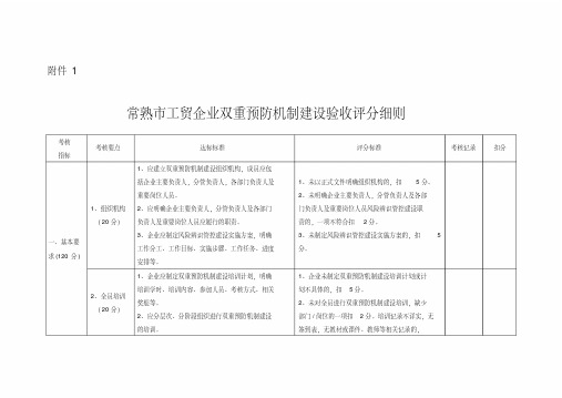 工贸企业双重预防机制建设验收评分细则