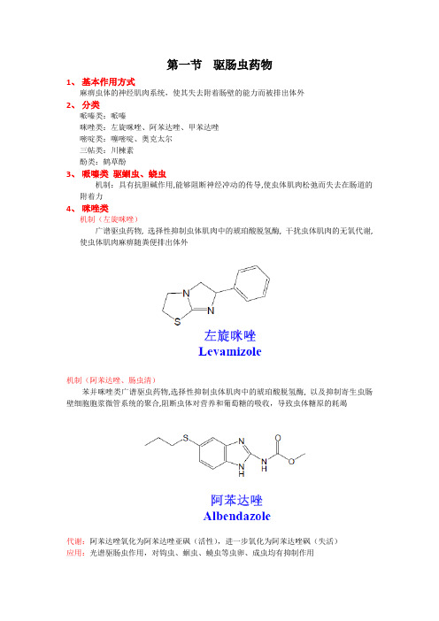 药综备考药物化学知识点 抗寄生虫药