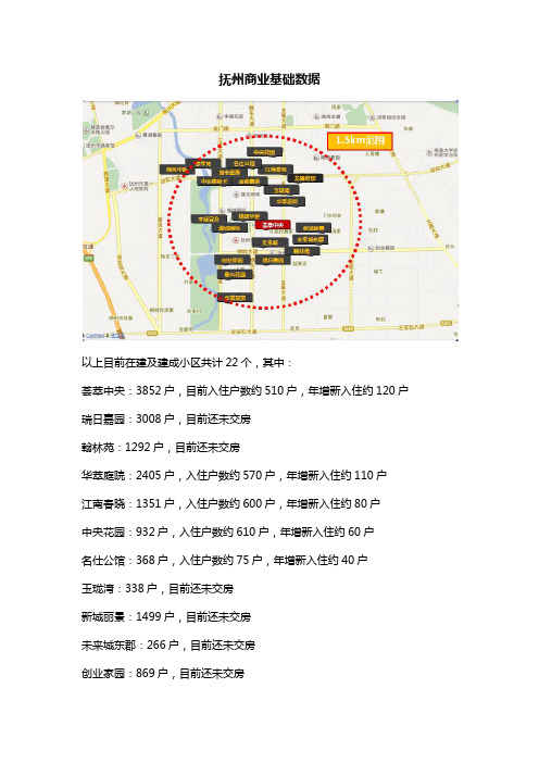 抚州经济基础数据