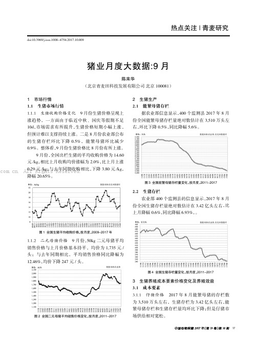 猪业月度大数据9月