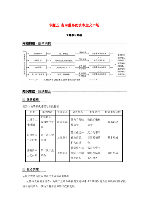 2018-2019学年高中历史专题五走向世界的资本主义市场专题学习总结学案