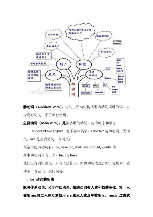 助动词用法归纳小学