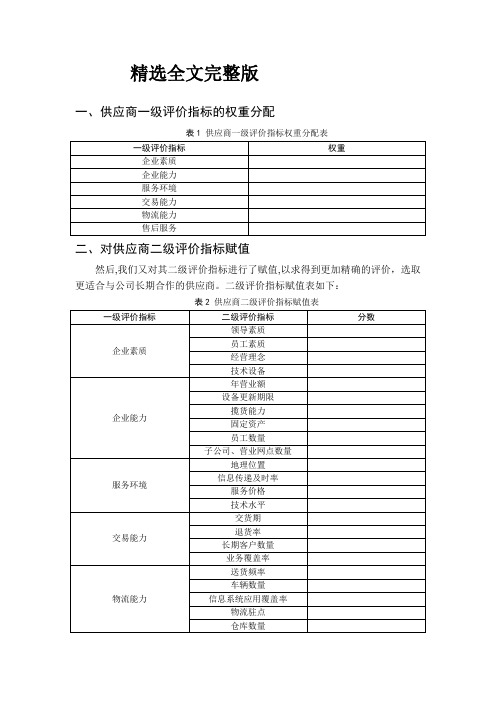 供应商评价指标体系优选全文